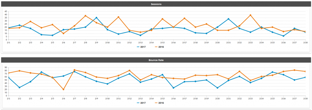 /uploads/2017/09/Dashboard-Mozilla-Firefox-2017-07-27-10.51.51-1024x361.png